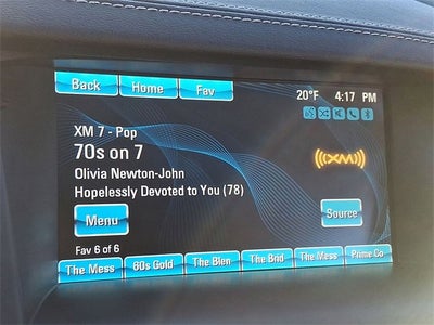 2019 Buick Cascada Premium